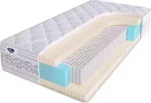 Матрас SkySleep PRIVILEGE SOFT S2000 90x195x27