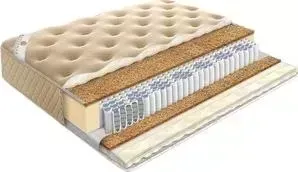 Матрас MATRAMAX Хоффманн К2 140х190