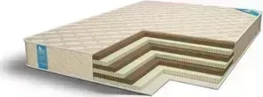 Матрас COMFORT LINE Mix Puff 160x200