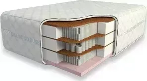 Матрас DIAMOND RUSH Cocos-2 Ergo Lux 40sm+ (160x190x47 см)