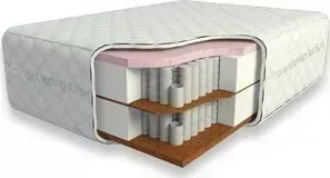 Матрас DIAMOND RUSH Cocos Ergo Lux Light 40sm+ (120x190x44 см)