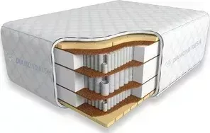 Матрас DIAMOND RUSH Comfy mult 50sm+ (90x190x54 см)