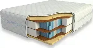 Матрас DIAMOND RUSH Comfy MultiZone BigFoot (160x195x34 см)