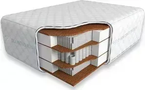 Матрас DIAMOND RUSH Full Cocos-2 50sm+ (140x195x50 см)