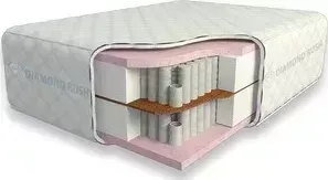 Матрас DIAMOND RUSH Full Visco 40sm+ (140x190x49 см)