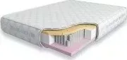 Матрас DIAMOND RUSH Soft Great 1440DR (160x190x20 см)