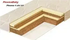 Матрас Ploomababy детский PLOOMA 4 CLCL B1 120х60 bamboo / латекс / кокос / латекс / кокос P4 CLCL B1