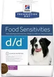 Сухой корм Hill&amp;#039;s Hill&s Prescription Diet d/d Food Sensitivities Duck Rice с уткой и рисом диета при лечении пищевых аллергий для собак 5кг (9118): характер