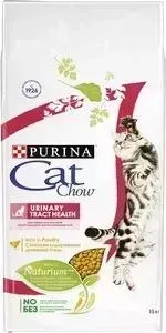Сухой корм CAT CHOW Adult Urinary Tract Health rich in Poultry с домашней птицей для здоровья мочевыделительной системы для кошек 15кг (12147059): хар