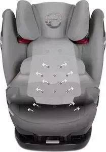 Автокресло CYBEX Pallas S-Fix Manhattan Grey (519001033)