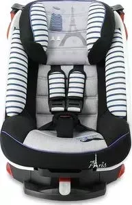Автокресло NANIA Saturn 9-18кг Bonjour Blue синий 287163