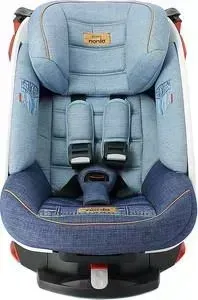 Автокресло NANIA Saturn 9-18кг Denim Blue синий 288084