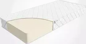 Матрас АСКОНА Trend Roll 80x200