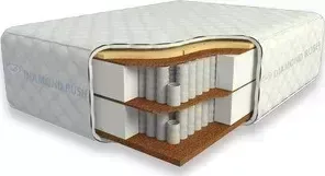 Матрас DIAMOND RUSH Cocos Ergo 40sm+ (140x190x43 см)