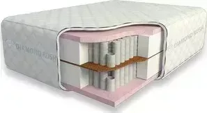 Матрас DIAMOND RUSH Full Visco 40sm+ (90x200x49 см)
