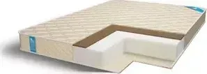 Матрас COMFORT LINE Cocos Roll Classic 120x200