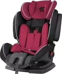 Автокресло Lorelli LB-361 Magic premium SPS 9-36 кг Черно-красный / BlackRed 1800
