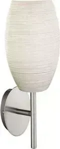 Бра EGLO 97588