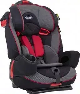 Автокресло GRACO NAUTILUS ELITE SATURN 8J999SATEU