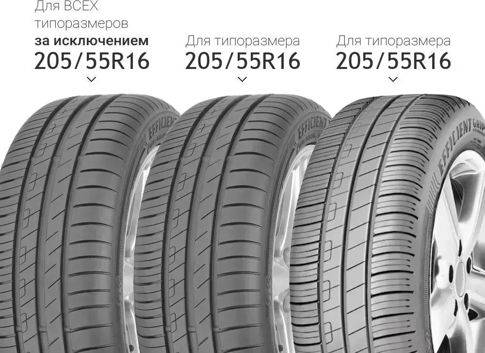 Шина GOODYEAR EFFIGRIP PERF XL 205/55/R17 95 V