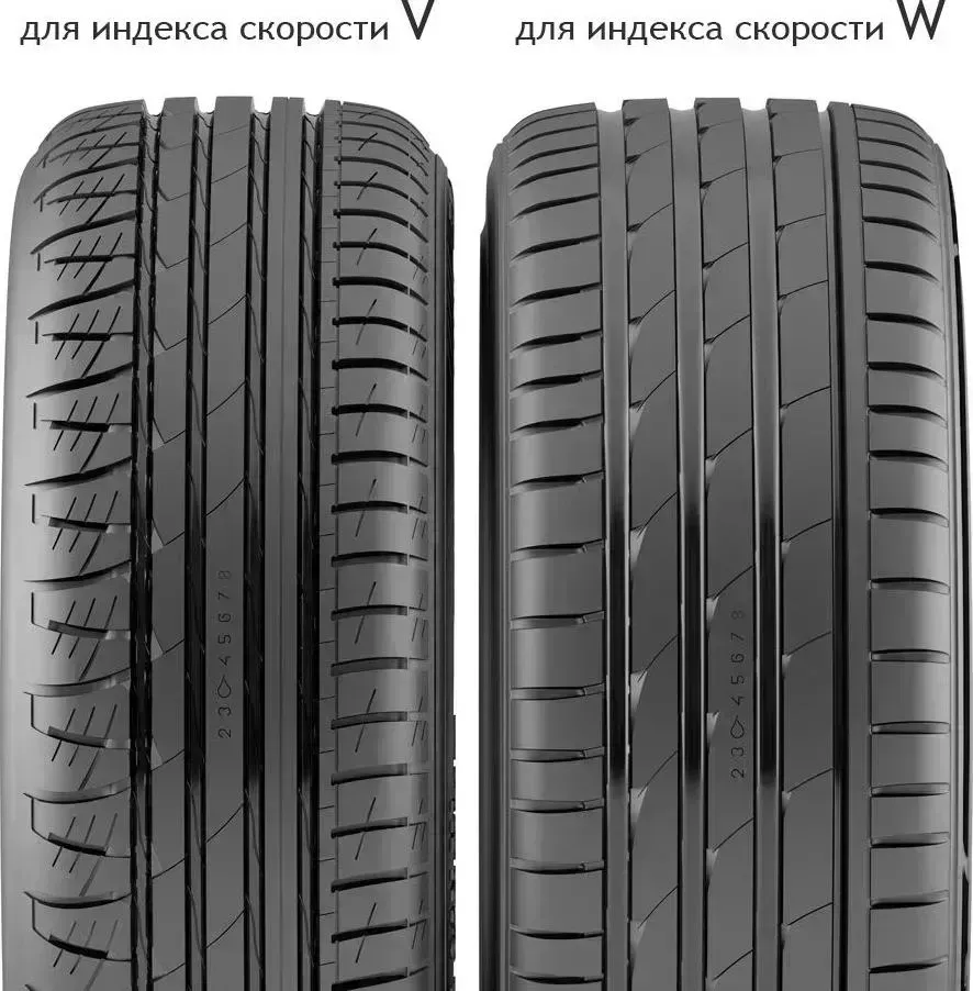 Шина NORDMAN SZ XL 235/45/R17 97 W