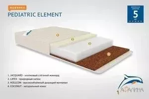 Матрас Афалина детский 120*60*11 матрац PEDIATRIC ELEMENT 842120