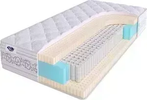 Матрас SkySleep PRIVILEGE SOFT S1000 120x195x27