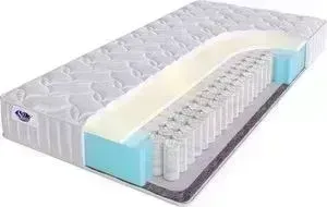 Матрас SkySleep One Side 2 S500 90x200x17
