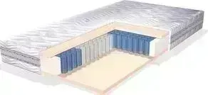 Матрас Lineaflex Silversonno 160x200