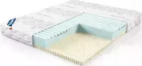 Матрас Lineaflex Gold rest 200x200