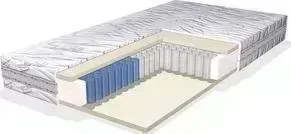 Матрас Lineaflex Lusso 160x190
