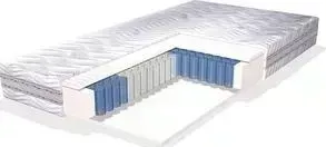 Матрас Lineaflex SimfoniaSilver 140x200