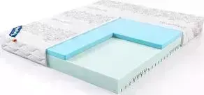 Матрас Lineaflex Active-Gel 185x200
