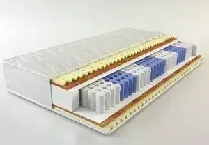 Матрас Lineaflex Palladio 180x195