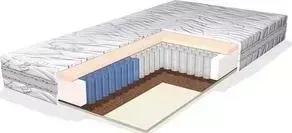 Матрас Lineaflex Incanto 140x190