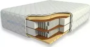 Матрас DIAMOND RUSH Comfy 1440BigFoot (90x200x34 см)