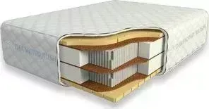 Матрас DIAMOND RUSH Comfy 3000BigFoot (90x200x34 см)
