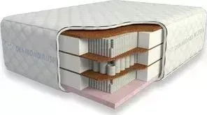 Матрас DIAMOND RUSH Cocos-2 Ergo Lux 40sm+ (160x195x47 см)