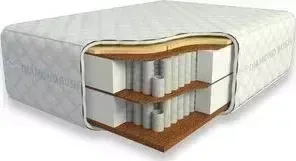 Матрас DIAMOND RUSH Cocos Ergo 40sm+ (80x190x43 см)