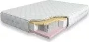 Матрас DIAMOND RUSH Soft Great 3000LD (90x200x20 см)