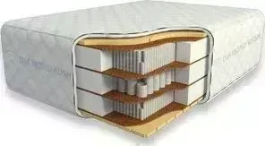 Матрас DIAMOND RUSH Comfy-2 40sm+ (120x195x47 см)