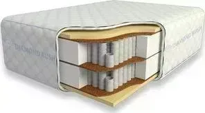 Матрас DIAMOND RUSH Mono Mix Ergo 40sm+ (80x195x45 см)