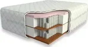 Матрас DIAMOND RUSH Cocos Ergo Lux Light 40sm+ (160x200x44 см)