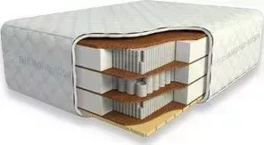 Матрас DIAMOND RUSH Cocos-2 Ergo 40sm+ (90x195x46 см)
