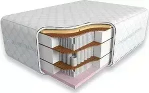 Матрас DIAMOND RUSH Lite Ergo Lux 50sm+ (160x190x53 см)