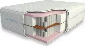 Матрас DIAMOND RUSH Full Visco 40sm+ (140x195x49 см)