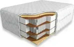 Матрас DIAMOND RUSH Comfy-2 50sm+ (160x190x52 см)