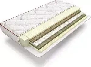 Матрас АСКОНА Megatrend Intense 80x190