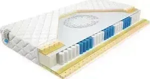Матрас Mr. Mattress Cactus XL 90x200