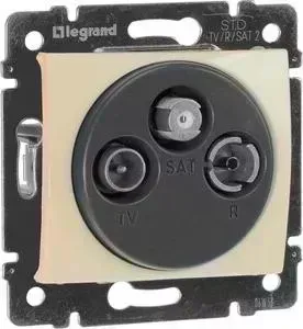 Розетка Legrand TV-FM-SAT проходная Valena слоновая кость 774337